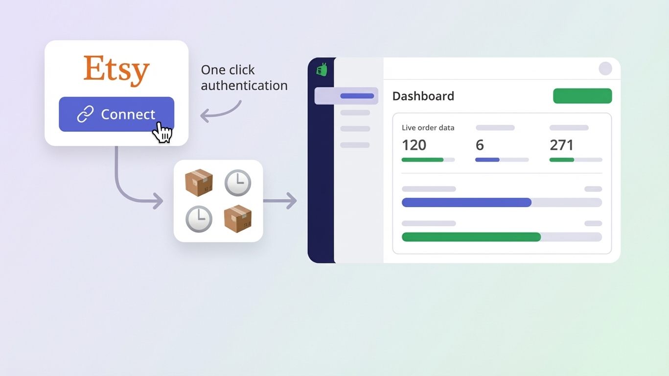 Etsy Shop Connection UI